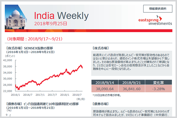 いま注目を集めるインド投資の魅力に迫る